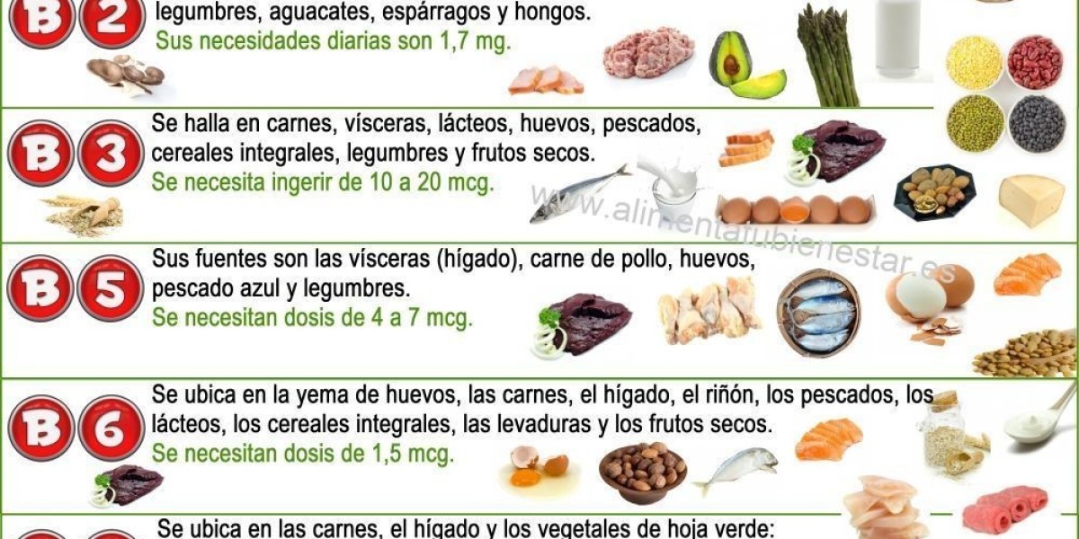 ¿Puedo tomar Cloruro de Magnesio siendo hipertensa y estando en tratamiento con Hidroclorotiazida?