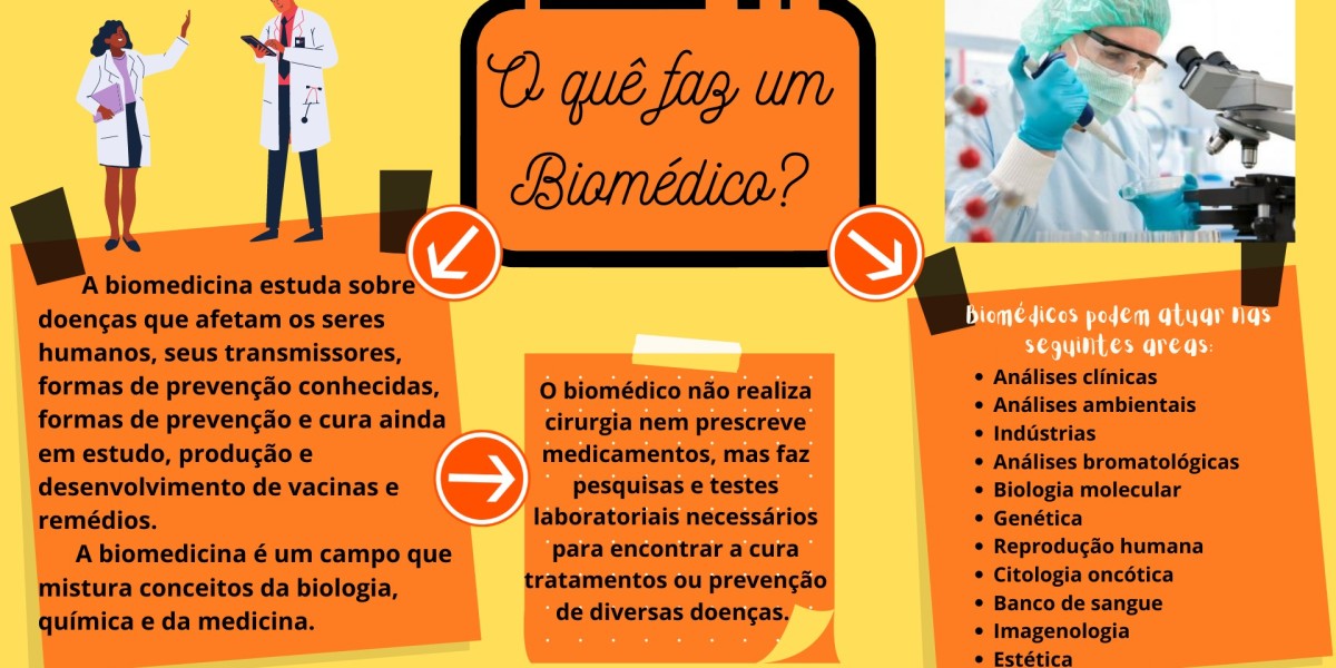 Curso Online en Armonización Orofacial con Ácido Hialurónico