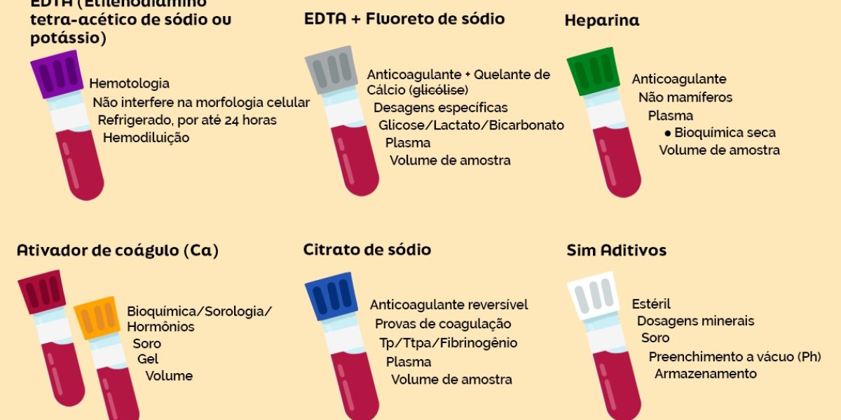 ¿Qué pruebas se hacen después de un infarto cardíaco?